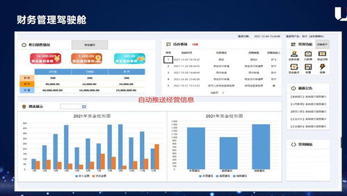 三款典藏級的效率工具,最后一款,與你息息相關(guān)