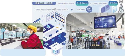 推動5g深度融入經(jīng)濟社會