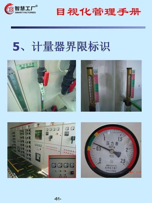 最經典的6s目視化管理手冊,需要的拿去