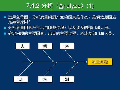 全面質量成本管理,質量人必備