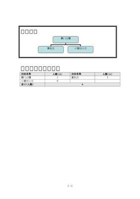 供應部組織說明書-wenkub
