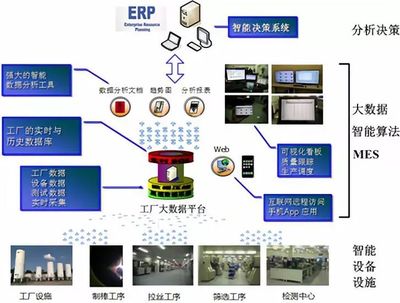 【綠色工廠創建優秀案例展示】江蘇通鼎光棒