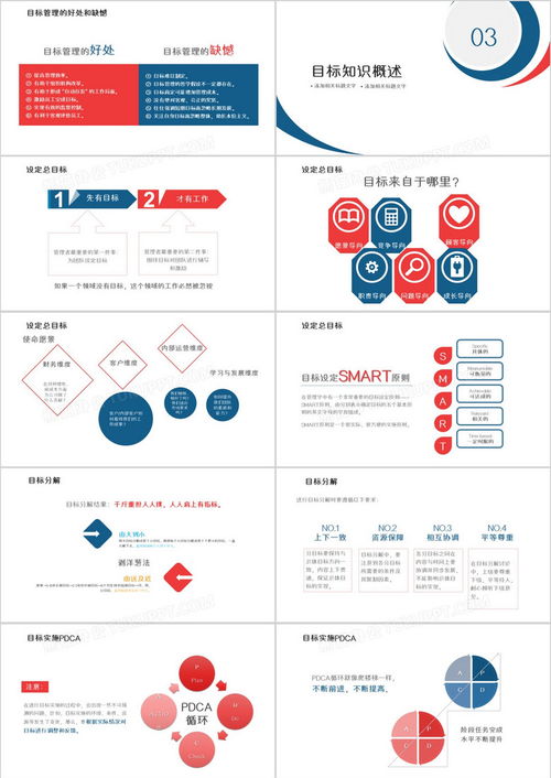 簡(jiǎn)約風(fēng)企業(yè)部門目標(biāo)管理培訓(xùn)ppt模板下載 熊貓辦公