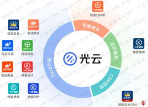 不差錢的光云科技登場闖關(guān) 股東名單大佬云集