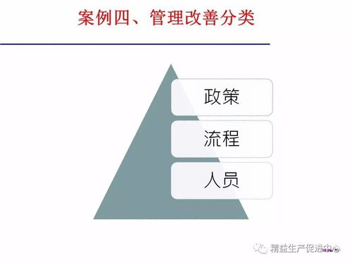 pdca循環(huán)及管理技術(shù)工具的應(yīng)用,精彩ppt