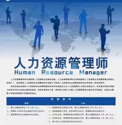 2021年8月湖北人力資源管理師開始報名!