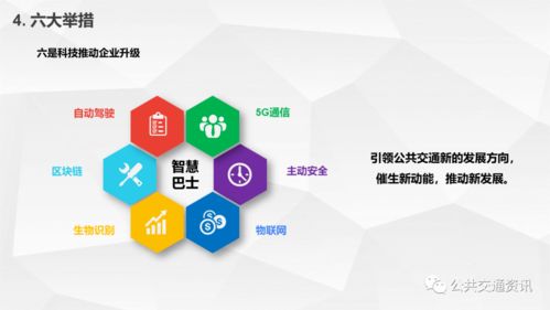 以質量管理促發(fā)展,以卓越績效提效益,青島打造城市公共交通運營管理新平臺